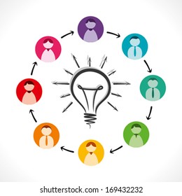 share or discuss new idea concept or bulb at center around the people vector