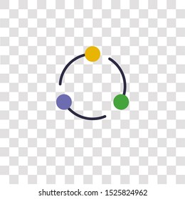 share icon sign and symbol. share color icon for website design and mobile app development. Simple Element from essential collection collection for mobile concept and web apps icon.