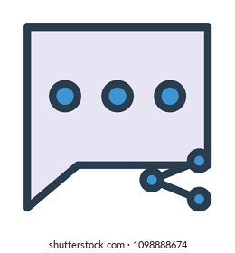 share message text 