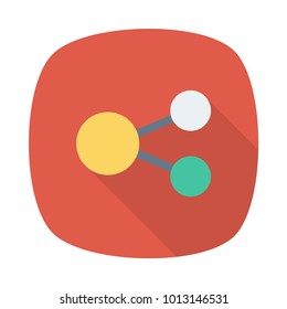 share network  connection 