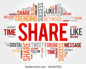 Share word cloud, business concept