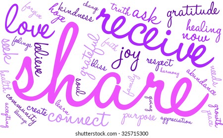 Share word cloud on a white background.