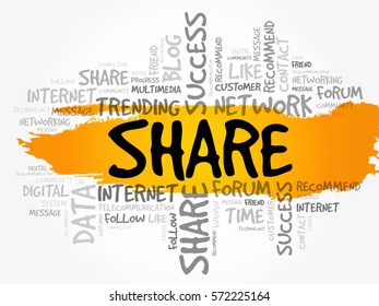 Share word cloud, technology business concept background