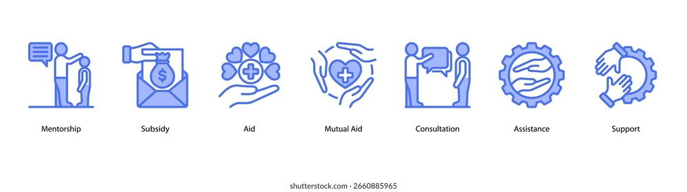 Ilustração vetorial do ícone de banner da Web do Shared Care com Mentorship, Subsidy, Aid, Mutual Aid, Consultation, Assistance e Support.