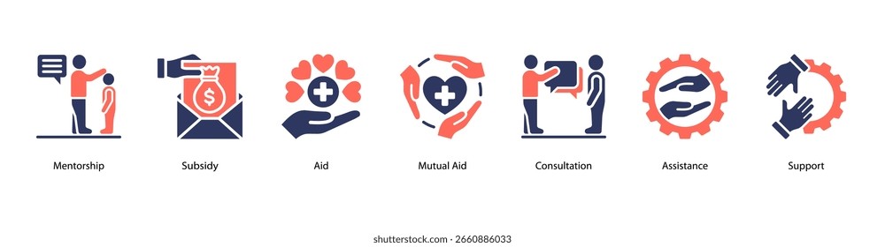 Shared Care web banner icon vector illustration featuring Mentorship, Subsidy, Aid, Mutual Aid, Consultation, Assistance, and Support.