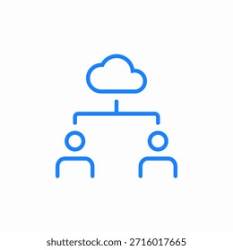 shared dream icon sign vector