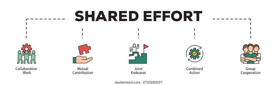 Shared Effort infographic icon flow process which consists of Collaborative Work, Mutual Contribution, Joint Endeavor, Combined Action, Group Cooperation.