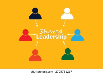 Concepto de liderazgo compartido con iconos de Equipo conectados sobre fondo amarillo. Ilustración de liderazgo colaborativo que muestra el trabajo en equipo y la responsabilidad compartida