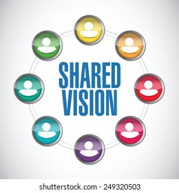 Shared Vision People Diversity Illustration Design Over A White Background