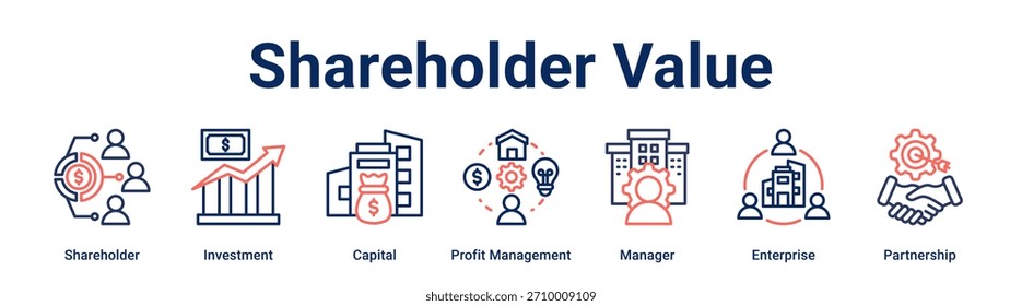 Concepto de Ilustración vectorial de ícono de Web de Anuncio de valor para negocios con ícono de Accionista, Inversión, Capital, Gestión de Ganancias, Gerente, Empresa.
