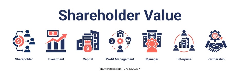 Acionista Valor banner ícone web vetor ilustração conceito para negócios com ícone de Acionista, Investimento, Capital, Profit Management, Gerente, Empresa.