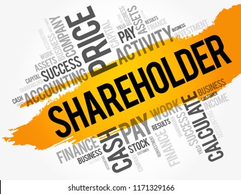 Shareholder word cloud collage, business concept background