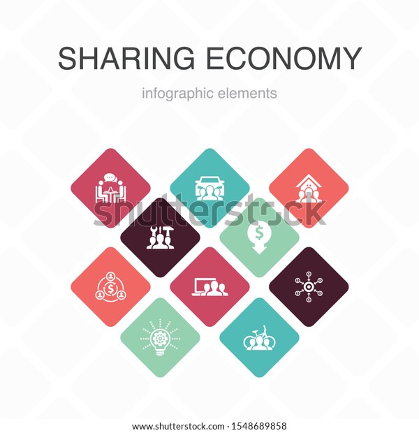 Sharing economy\
Infographic 10 option color design. coworking, car sharing,\
Crowdfunding, innovation simple\
icons
