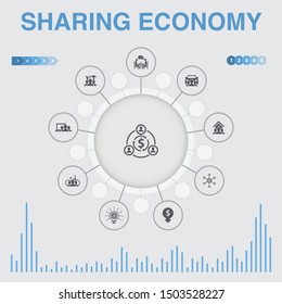 Sharing economy infographic with icons. Contains such icons as coworking, car sharing, Crowdfunding