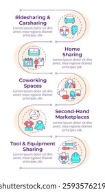 Sharing economy models infographic vertical sequence. Socio economic system development. Visualization infochart with 5 steps. Circles workflow