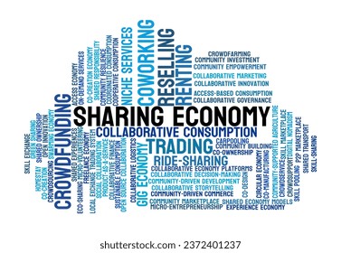 Sharing Economy Word Cloud. Cloud Shaped. Composition of words related to practical aspects of the sharing economy. Isolated on a white background.