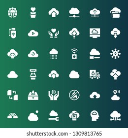 sharing icon set. Collection of 36 filled sharing icons included Data sharing, Cloud, Cloud computing, Ngo, Donation, Interview, Wireless internet, Donate, Wireless, Charity