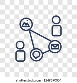 Sharing icon. Trendy linear Sharing logo concept on transparent background from Programming collection