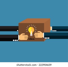 Sharing Ideas 