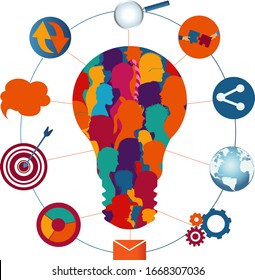Sharing ideas.Communication network diverse people.Network teamwork.Multiethnic.Connection and exchange of ideas - data or questions.Future technology.Mind Map.Upload download data