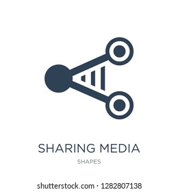 sharing media icon vector on white background, sharing media trendy filled icons from Shapes collection, sharing media vector illustration