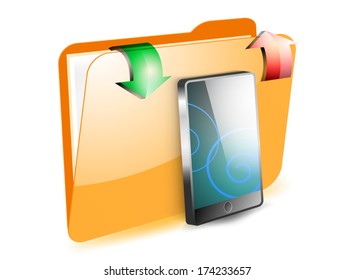Sharing smart phone on folder 