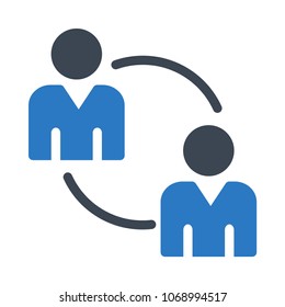  sharing user person 