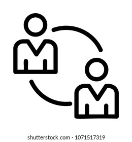  sharing user replace 