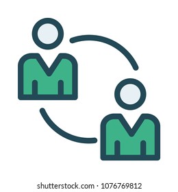  sharing user replace 