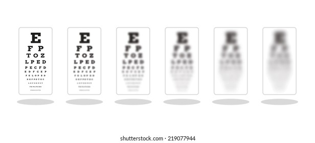 sharp and five unsharp snellen chart as a symbol of different sight damage, vector