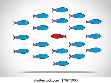 a sharp smart alert happy red fish with open eyes going in the opposite direction of a group of sad blue fishes with closed eyes : Be different or unique concept design vector illustration