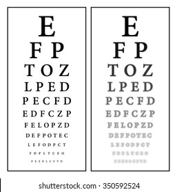 Nearsighted Vision Chart