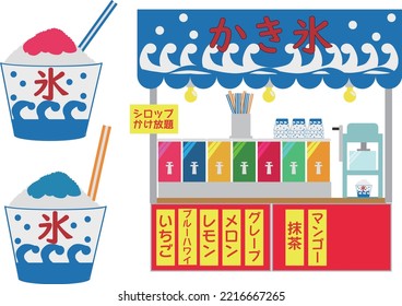 shaved ice stall.
translation:ice,ice,shaved ice,All-you-can-eat syrup,Strawberry, Blue Hawaii, Lemon, Melon, Grape, Matcha, Mango,ice