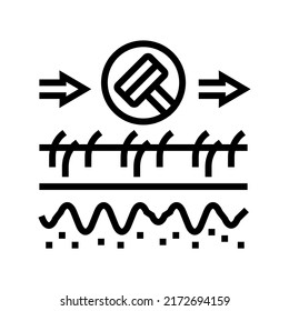 Rasierrichtung der Blazer-Linie Symbol Vektorgrafik. Rasierrichtung des Sprengzeichens. isoliertes Kontursymbol