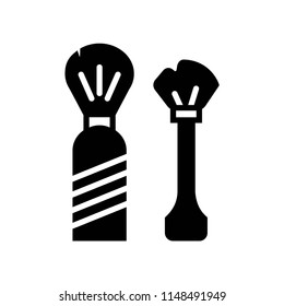 Shaving icon vector icon. Simple element illustration. Shaving symbol design. Can be used for web and mobile.
