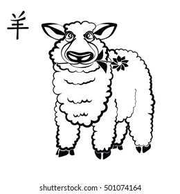 Sheep. Text that appears in an image means "sheep"