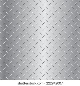 Sheet metal pattern texture background