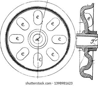 Sheet Metal Web Wheel is a circular frame of hard material that may be solid, vintage line drawing or engraving illustration.