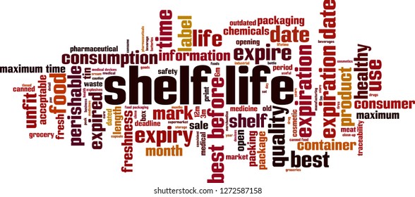 Shelf life word cloud concept. Vector illustration