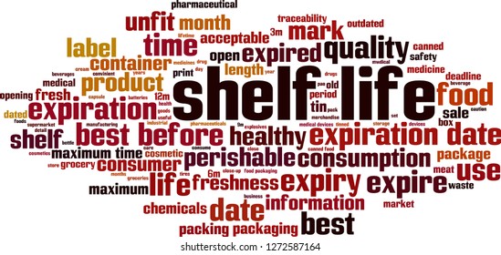 Shelf life word cloud concept. Vector illustration