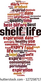 Shelf life word cloud concept. Vector illustration