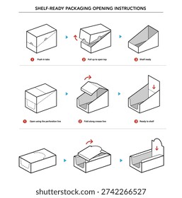Shelf-ready packaging opening instructions. Easily explains safety and effectiveness to both retail staff and consumers, reducing product placement time. Vector illustrations with editable strokes. EPS10.