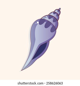  shell theme elements