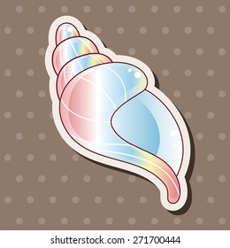  shell theme elements