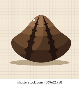 shell theme elements