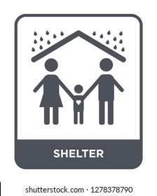 shelter icon vector on white background, shelter trendy filled icons from Charity collection, shelter vector illustration