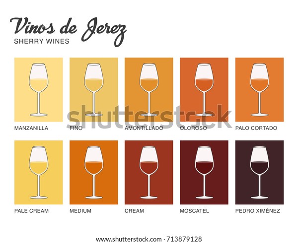 Sherry Wine Range Written Spanish Illustrated Stock Vector