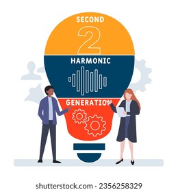 SHG - Second Harmonic Generation acronym. business concept background. vector illustration concept with keywords and icons. lettering illustration with icons for web banner, flyer, landing