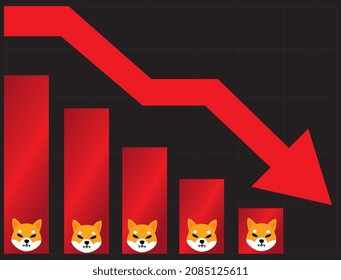 Shiba coin falls in value vector illustration Shiba coin and blockchain concept, fall of shiba inu price