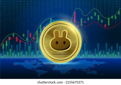 SHIBA INU (SHIB) 3D Vector illustration. Cryptocurrency blockchain. Future digital replacement technology alternative currency, Silver golden stock chart. List of variou coin symbol is background.